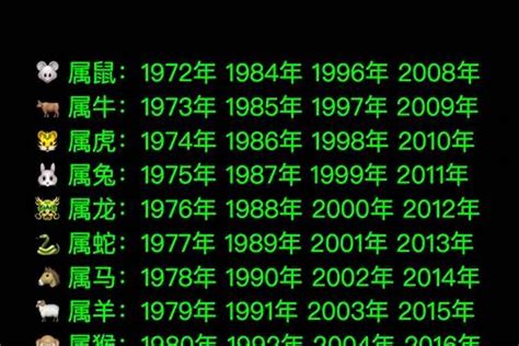 90年属|90年是哪个属相 1990年出生属什么生肖